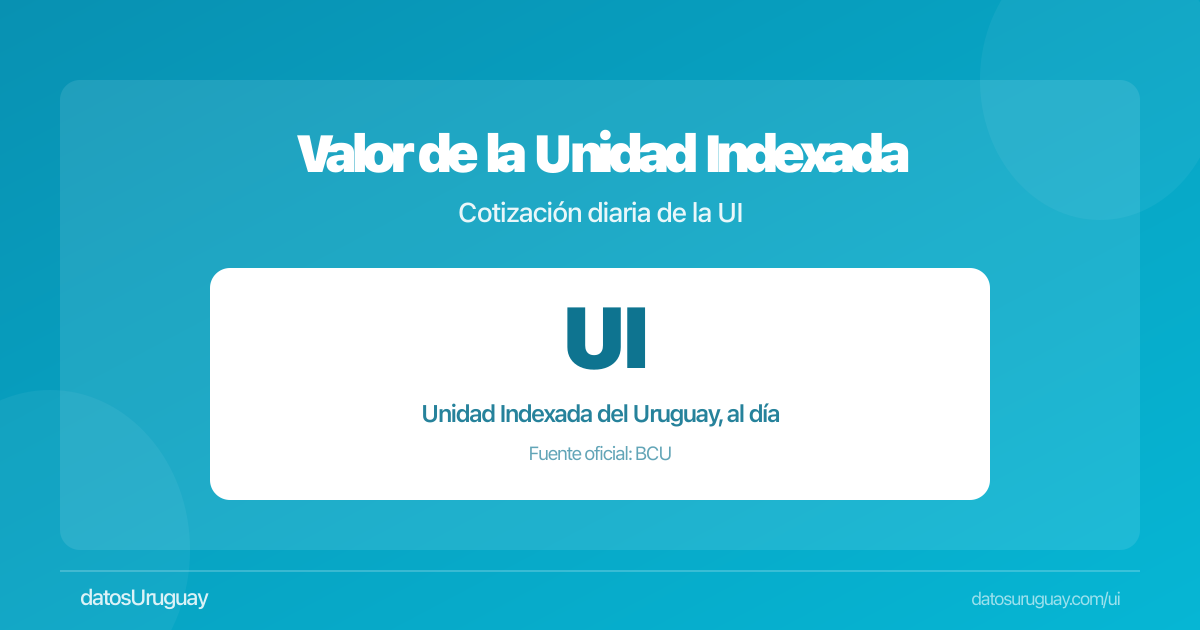 La Unidad Indexada de junio 2026 arranca en $6,56